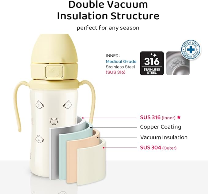 GROSMIMI Insulated 316 Stainless Steel Spill Proof Straw Cup, Water bottle with Flip Top for Toddlers, BPA Free (air balloon, 6oz)