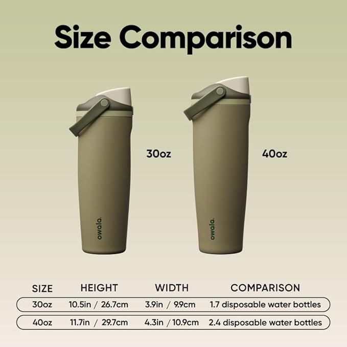 Owala FreeSip Sway Insulated Stainless Steel Water Bottle with Two-Way Spout, Built-In Straw and Bucket Handle, Made for Travel, School, and Sports, 30oz, BPA Free, Leak Proof, Off Road