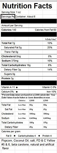 At-The-Movies Popcorn & Coconut Oil Portion Packs-Case of 24 (4oz Kettle)