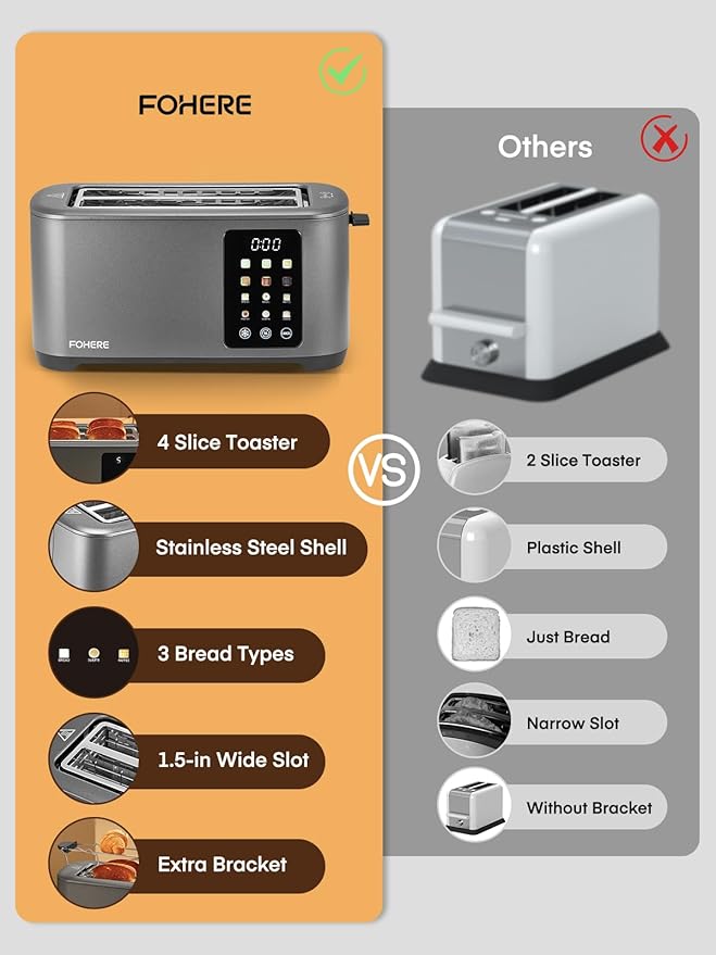 4 Slice Toaster Touch Screen Control, Long Extra Wide Slots Smart Bread Toaster, 6 Bread Types & 6 Shade Settings, Stainless Steel, with Removable Tray, Cancel/Defrost/Reheat Function, Grey