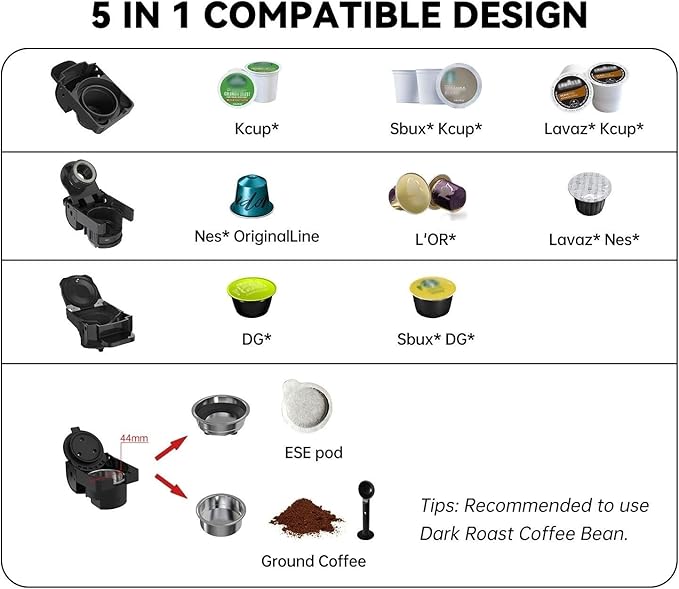 Multi-Capsule Coffee Maker, Hot/Cold Coffee Maker, Milk, ESE Pod Ground Coffee, Cafeteria, 19 Bar, 5 in 1 (Color : H2B M1A BK, Size : CHINA_EU)