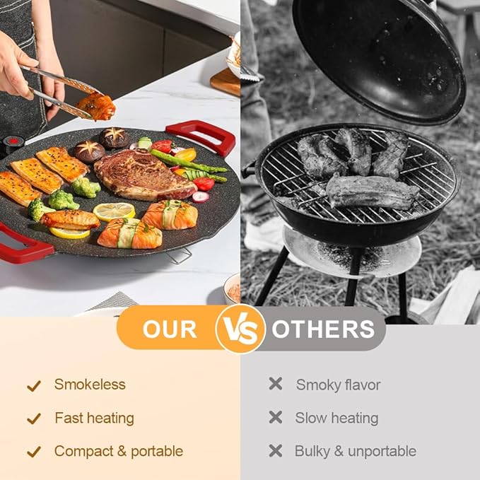 Indoor Smokeless Electric Grill Griddle, Nonstick Tabletop Grill for Indoor Cooking, Steaks Burgers Pancakes BBQ, Compact Easy Clean Design (16in)