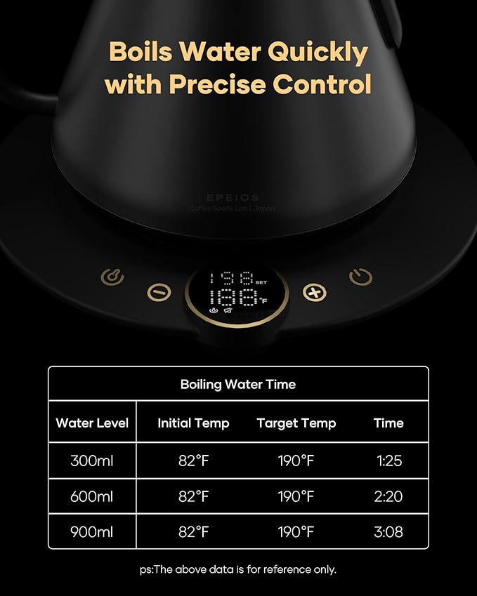 Cocinare Barista Collection Gooseneck Electric Kettle, ±1℉ Precise Temperature Control for Pour-Over Coffee & Tea, Quick Heating 1500W, Stainless Steel Interior, 0.9L (Goya Walnut)