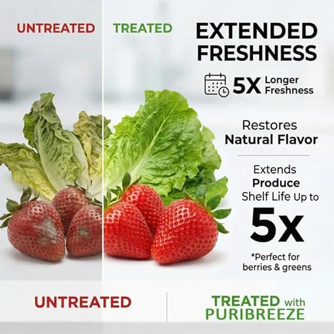 Genuine Premium Produce Cleaner, Fruit & Vegetable Cleaner Device, with Microbubble Electrolysis, Produce Machine-5-Min Auto Cleaning, Waterproof Food Purifier for Fruits, Vegetable (1PC)