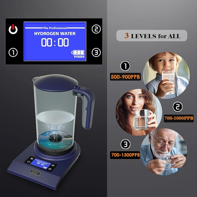 Hydrogen Alkaline Water Machine Generator Maker,Hydrogen Alkaline Water Pitcher Dispenser Ionized Water LED Display and Smart Touch Operation,Used for Home and Office 2.0 L… (Purplish Blue)