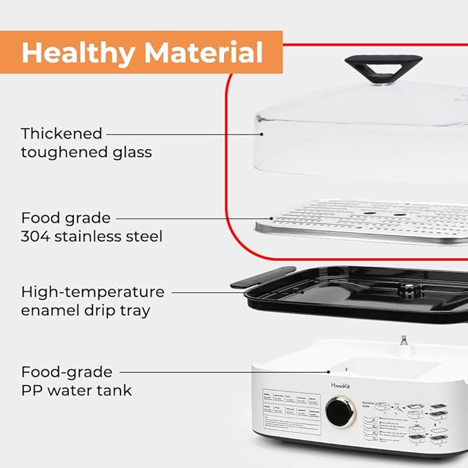 450C/842F Electric Food Steamer,Superheated Steam Cooker, 40% Less Fat, Premium Borosilicate Glass Lid, 10 One-Touch Presets, No Descaling 2+ Years, Real-Time Temp Display, 8 Qt 1800W White