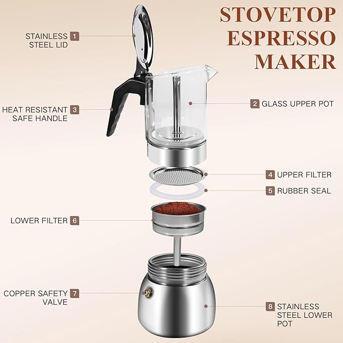 Moka Pot Stovetop Espresso Maker, Crystal Glass-Top & 304 Stainless Steel Italian Coffee Brewer, 300ml 6-Cup Espresso Pot for Home & Camping, Silver
