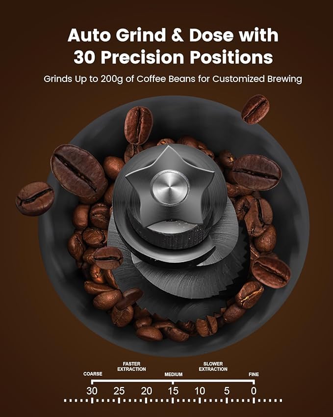 (2026 Upgrade) 20 Bar Espresso Machine with Built-in Anti-Clog Coffee Grinder, Expresso Coffee Machines with Milk Steam Wand/Frother/Tamping Tools,Espresso Maker with Grinder for Lattes-White