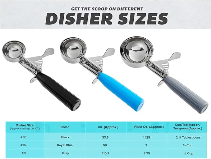 3-Pack Portion Disher Scoop Set | Round Stainless Steel Multipurpose Kitchen Scoops for Cookie Dough, Ice Cream, Baking, Batter, Meatballs, Rice, and Melon Balls (1.25-2.75-4 oz (#30-#16-#8))