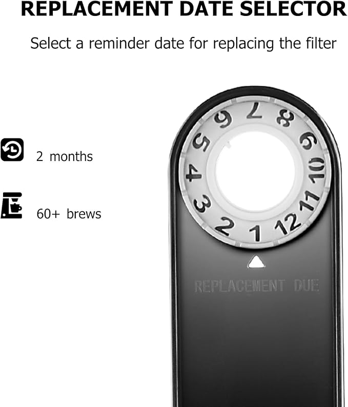 Keurig Starter Kit Replacement for Keurig 1.0 Brewers (Old Model) (Includes Filter Holder and 2 Replacement Water Filters)