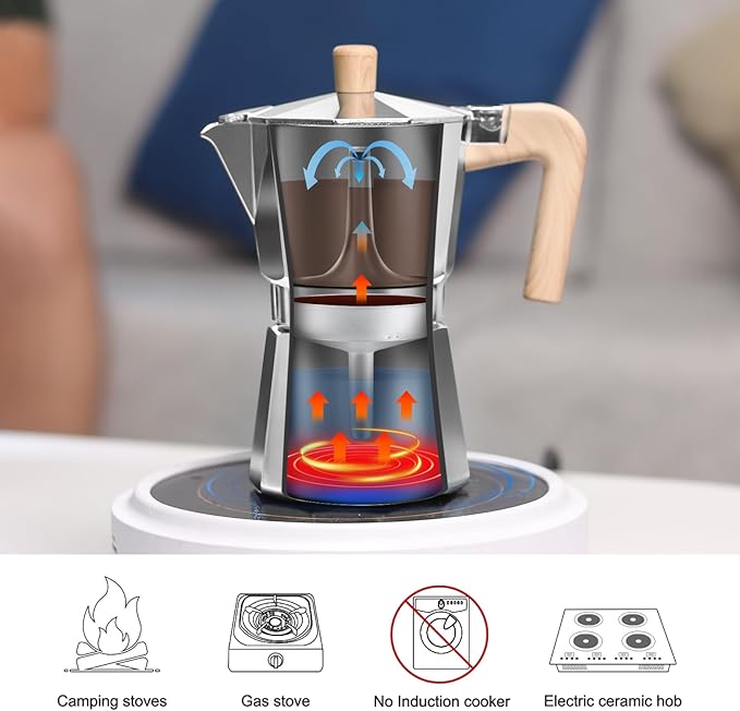 Sivaphe Aluminum Moka Pot 9 Espresso Cups, Percolator Espresso and Coffee Maker, Portable Stovetop Italian and Cuban Café Brewer for Home and Camping Sliver