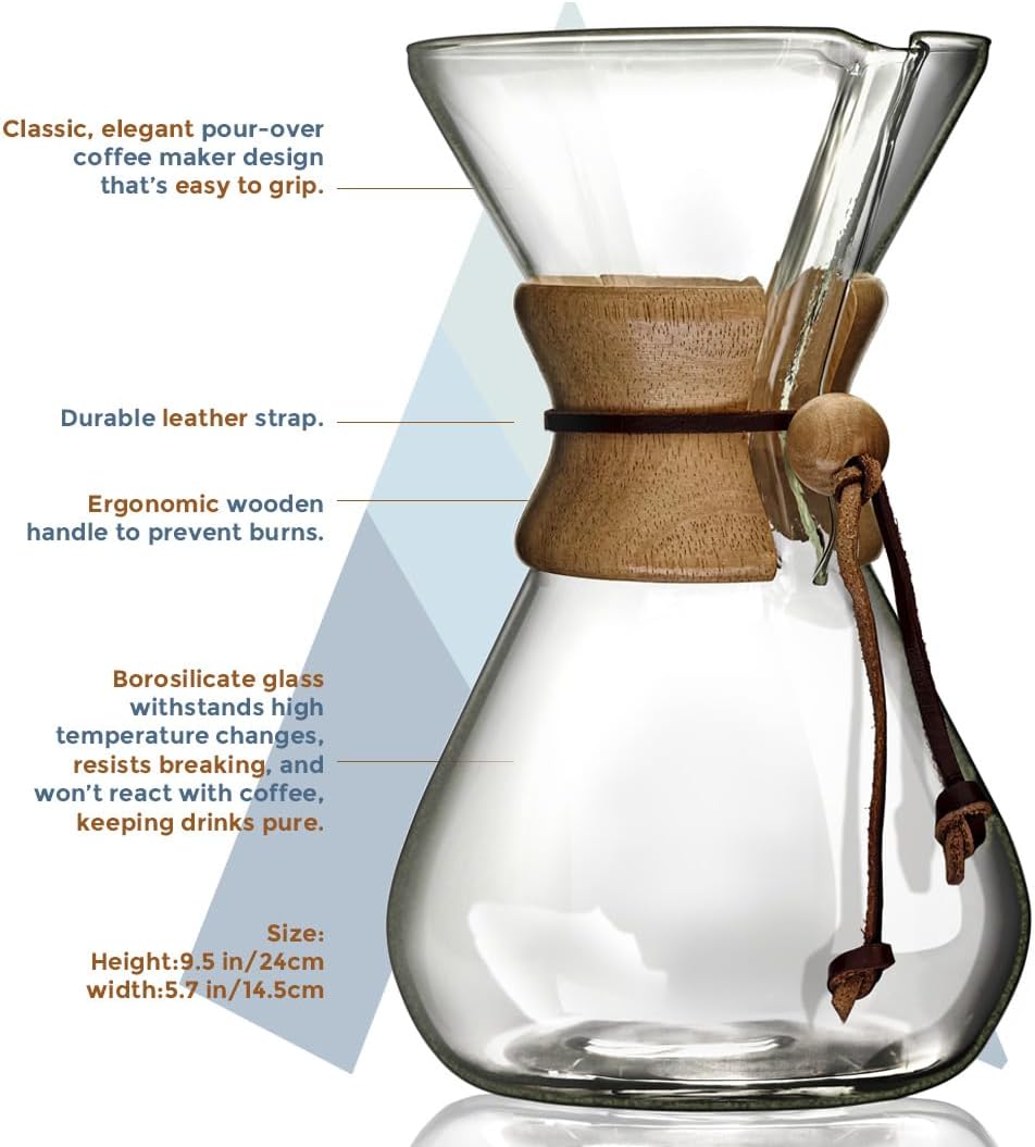 AGOGO Pour Over Coffee Maker Set Glass Coffee Maker with 50pcs Filter Paper -for Home, Office, Camping, Cafes - Easy Clean Coffee Dripper Set (Rag&Brush Included)(10 Cup/34oz)