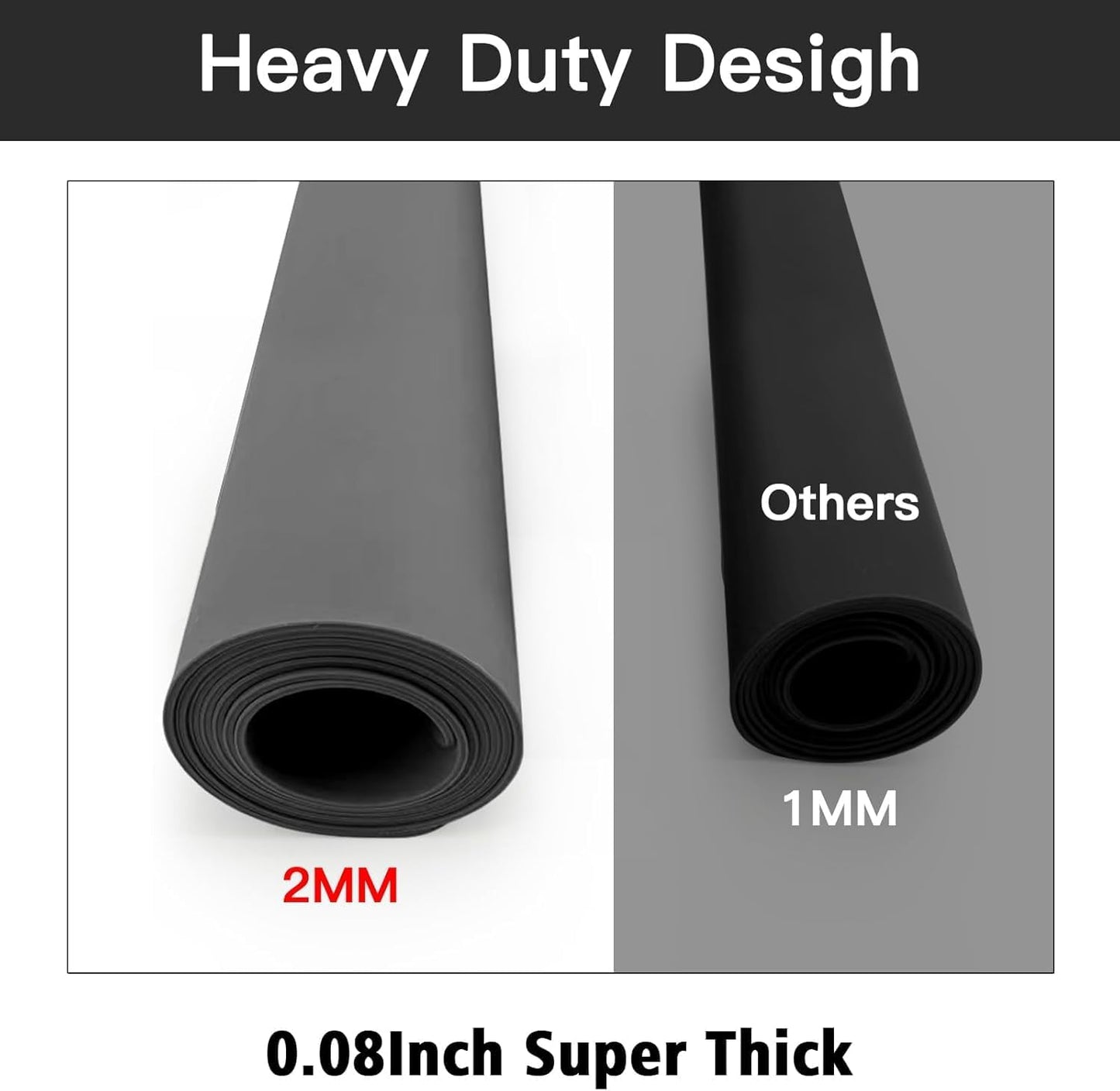 2MM Thick Large Silicone Mat, 47.2"x23.6"(120cmx60cm) Silicone Mats for Kitchen Counter, Heat Resistant Mat, Non-Slip Kitchen Counter Mat, Waterproof Countertop Protector for Craft, Translucent Red
