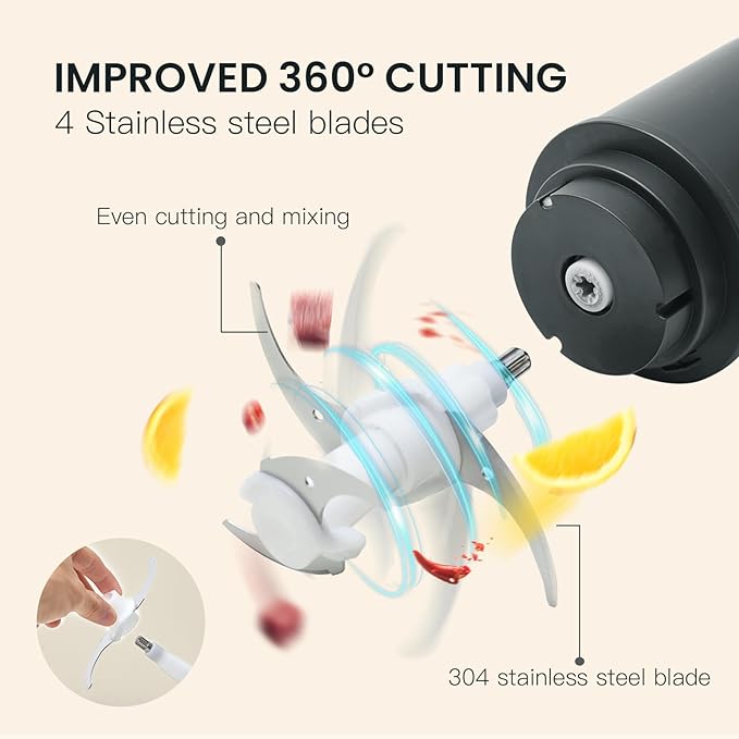 olayks Food Processor, Electric Meat Grinder with 4 Stainless Steel Blades, 1.2L Food Chopper Small Grinder Meat Processor with 2 Speeds for Vegetable, Fruits, Baby Food, Meat, Garlic, 5 Cups