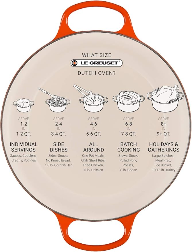 Le Creuset Enameled Cast Iron Signature Round Dutch Oven, 5.5 qt., Oyster