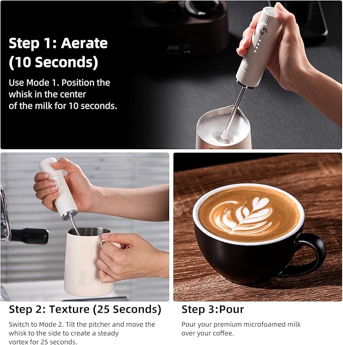 Bincoo Performance Milk Foamer - Dual Speed, Waterproof, Stainless Steel, Ultra Fast Handheld Drink Mixer - Create Barista Microfoam in 60 Seconds for Latte, Cappuccino & Coffee at Home (White)