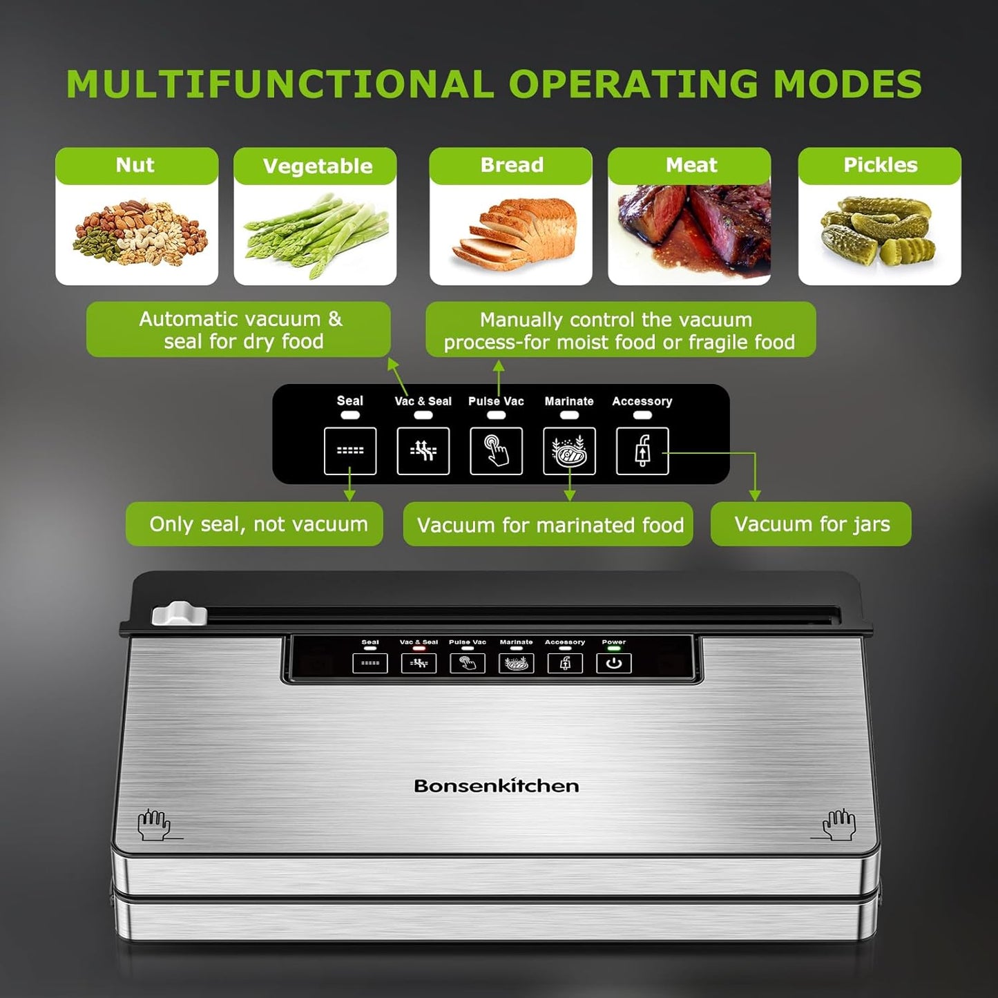 Bonsenkitchen Vacuum Sealer Machine, Stainless Steel Food Sealer Vacuum Sealers with 100 Bags & 1 Roll, 5 Food Vacuum Modes, Built-in Cutter & Bag Storage, Black