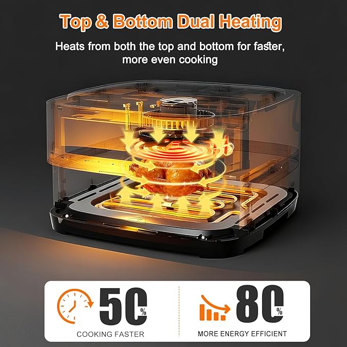 4.5QT Air Fryer Pizza Oven with 11 Presets, Air Fryers with Dual Heating & 360° Airflow | Viewing Window | Touch Display, Nonstick Airfryer for Roast, Bake, Dehydrate, Microwave, Reheat & More
