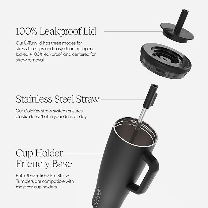 BrüMate Era 40oz Tumbler with 100% Leakproof Straw Lid | Insulated Stainless Steel Water Bottle with Handle | Flexible SoftSip Straw | Cup-Holder Friendly for Travel | BPA-Free (Vibe Check)