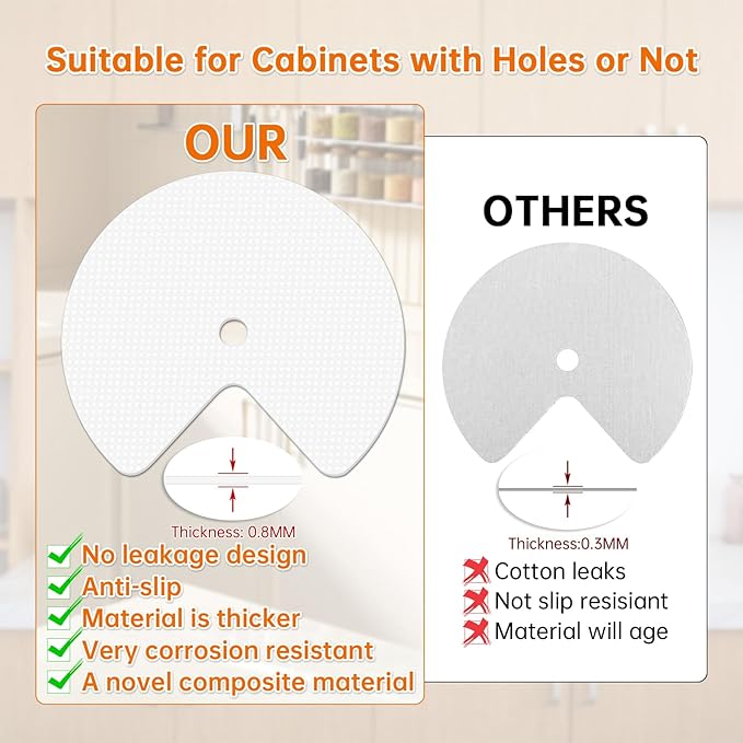 2 Pack 26In Lazy Susan Shelf Liner, Upgraded Composite Materials Circle Lazy Susan Liner for Kitchen Cabinets, Non Adhesive Liners Mats for Shelf Drawer Refrigerator Cupboard (2 Pack-White)