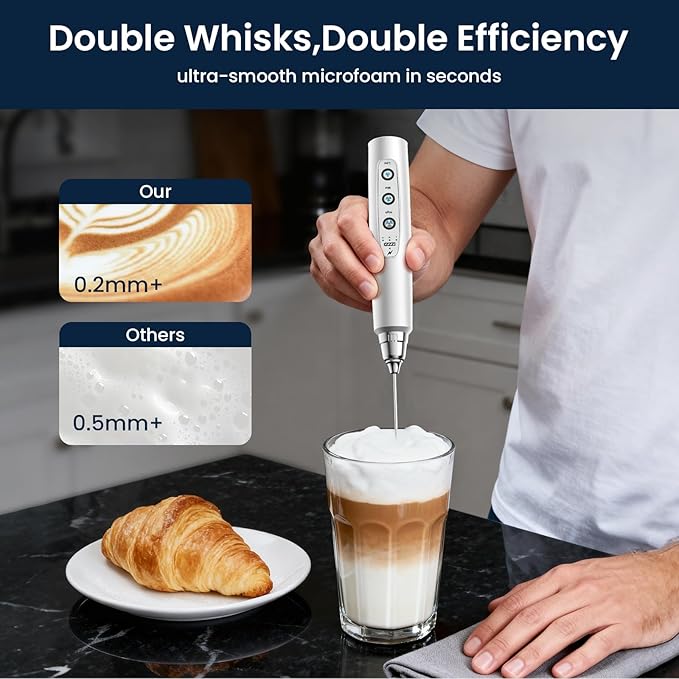 Sakgos Milk Frother with Stand Rechargeable-Handheld Frother Wand with 3 Stainless Whisks 3 Speed Adjustable, Electric Whisk Drink Mixer, Foam Maker Blender for Matcha Latte Cappuccino Chocolate