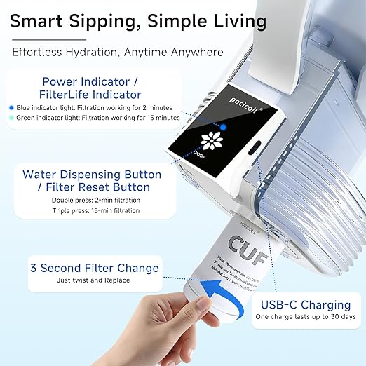 Electric Water Filter Pitcher for Tap and Drinking Water,Long-Life Filter，Removes 99% Lead, BPA-Free, Fits Fridge, for Tap Water Purification (White)