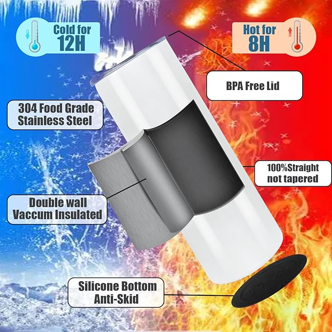 12 Pack 20oz Sublimation Tumblers Bulk With Flat Edge, 20OZ Flat Sublimation Tumbler Blank, Skinny Straight Stainless Steel Blanks Cups with Individual Box(12, 20OZ)