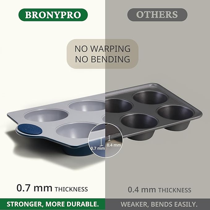 BRONYPRO 2-Pack 6-Cup Non Toxic Nonstick Ceramic Jumbo Muffin Pan & Cupcake Tin, PFOA & PFOA Free, Rust-Resistant Aluminized Steel, Oven Safe, Blue