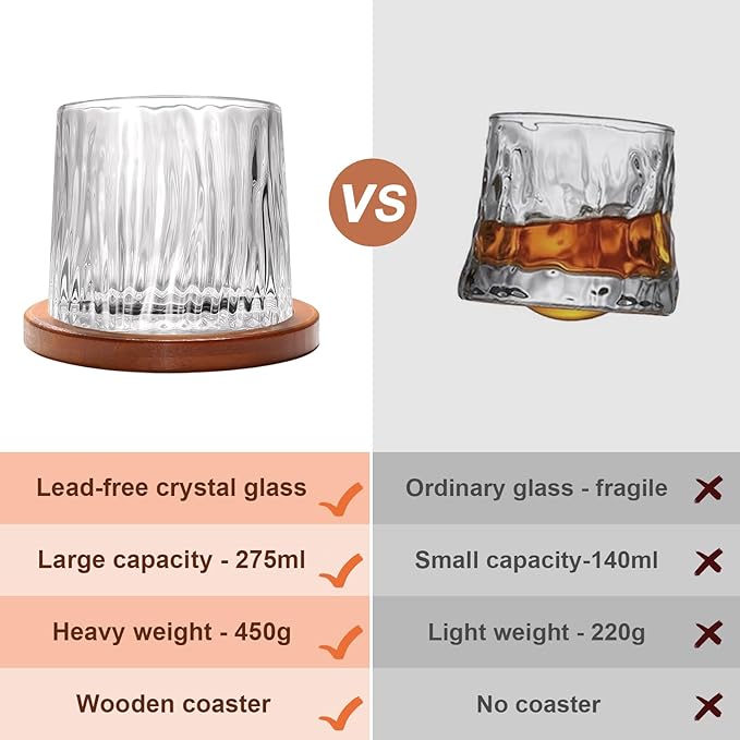 Rotatable Old Fashioned Glass Cup, 275ml/10oz Crystal Whiskey Glass Set of 2, Wood Coaster, Thickening, Used as Rum Glass Cup, Cocktail, Coffee, Milk to Relax and Reduce Stress, Christmas gifts
