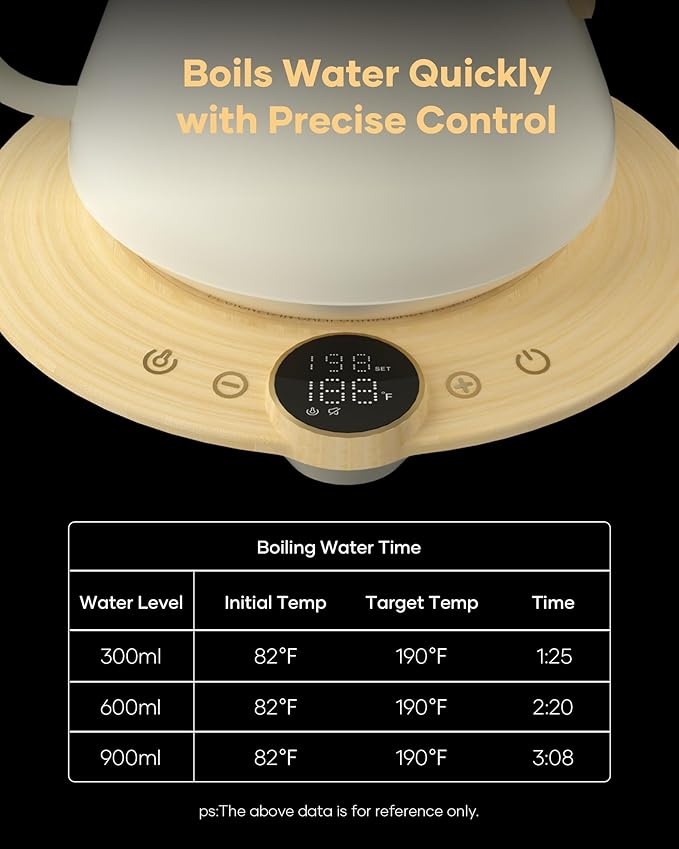 Cocinare Barista Collection Gooseneck Electric Kettle, ±1℉ Precise Temperature Control for Pour-Over Coffee & Tea, Quick Heating 1500W, Stainless Steel Interior, 0.9L (White Maple)