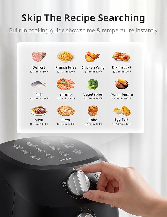 COMFEE' Compact 2.1 Quart Air Fryer with 12 Presets Menu Options, Adjustable Timer & Temperature Control 180-400 degrees F, Dishwasher-Safe Nonstick Fry Basket