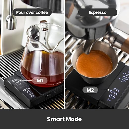 Gemilai Digital Coffee Scales with Timer, 2kg/0.1g High Precision, Accurate Measurement for Espresso and Pour-Over, with LCD Display, Rechargeable