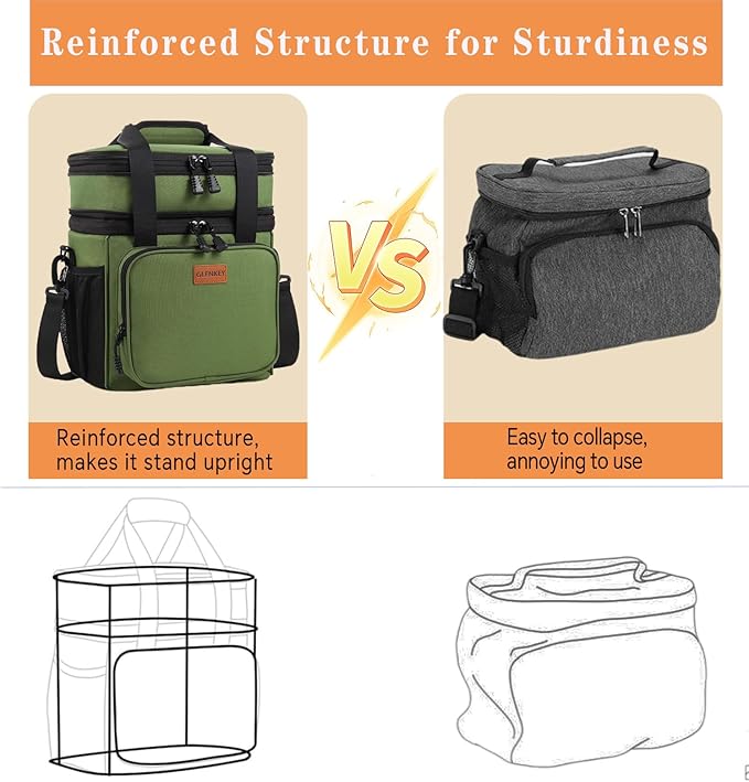 GLENKEY Expandable XLarge Lunch Box, Insulated Heavy Duty Lunch Bag Waterproof Leakproof Durable Cooler Bag for Men Women Adults Work Construction Camping Trip, 22L, Army Green