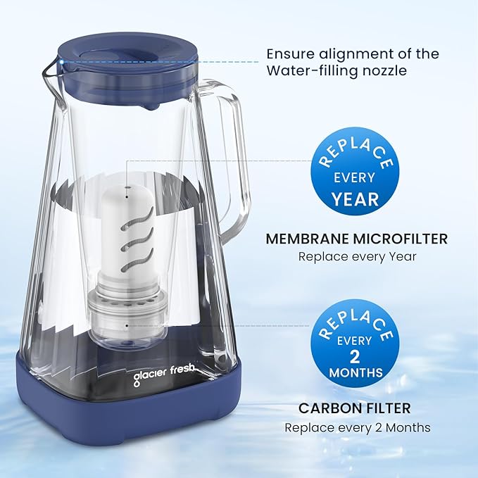 GLACIER FRESH 10 Cup Purela Glass Water Pitcher with 1.6X Flow Rate Upgraded Ultrafiltration Membrane and Activated Carbon Filter, Reduces 99% Chlorine, PFOA&PFOS, Coliforms, Blue