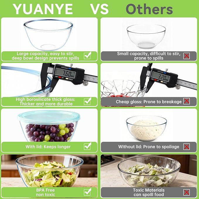 YUANYE 5 Pack Glass Mixing Bowls with Lids Set (5/2.5/1.5/0.9/0.6QT), Thick Glass Large Salad Bowl Set, Nesting Kitchen Bowls for Serving, Prepping, Cooking and Baking, Dishwasher,Oven,Microwave Safe