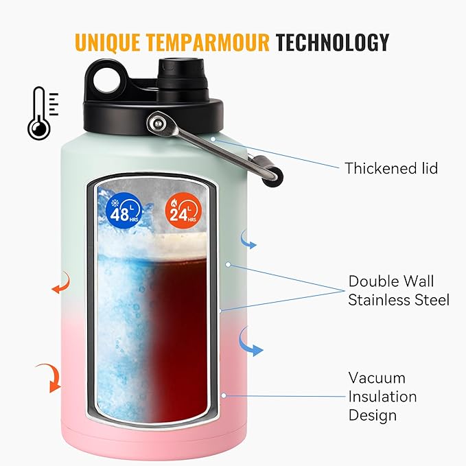 Kerilyn Insulated Gallon Jug with Handle, One Gallon, 128oz Stainless Steel, Large Double Vacuum Water Bottle for Hot & Cold Drinks, Wide Mouth, Sweat Proof, Great for Travel, Camping, Tricolor