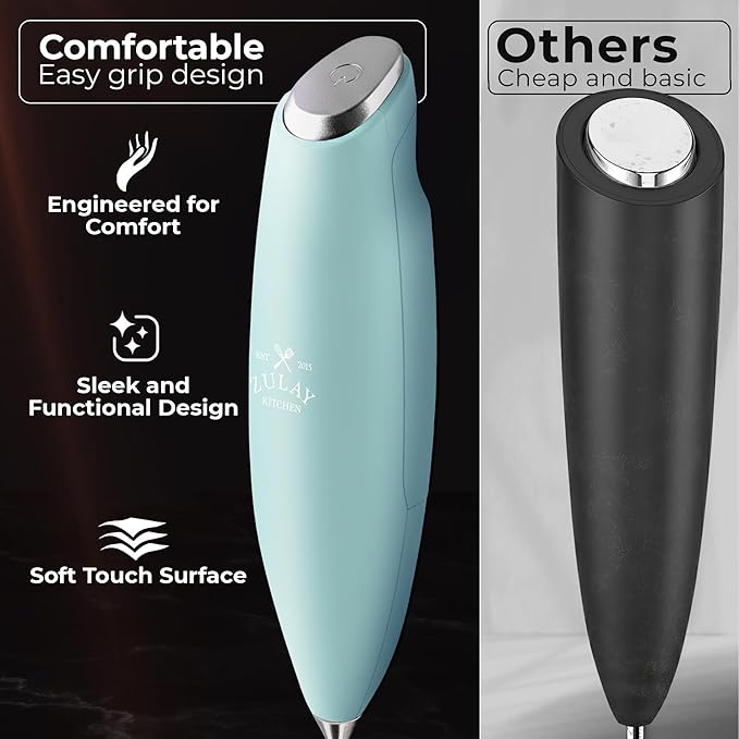 Zulay Kitchen Patented Tornado Triple Whisk Milk Frother with 4 Duracell Batteries – Handheld Foam Maker for Coffee, Lattes, Matcha & Hot Chocolate – Rich, Creamy Froth in Seconds - Mint