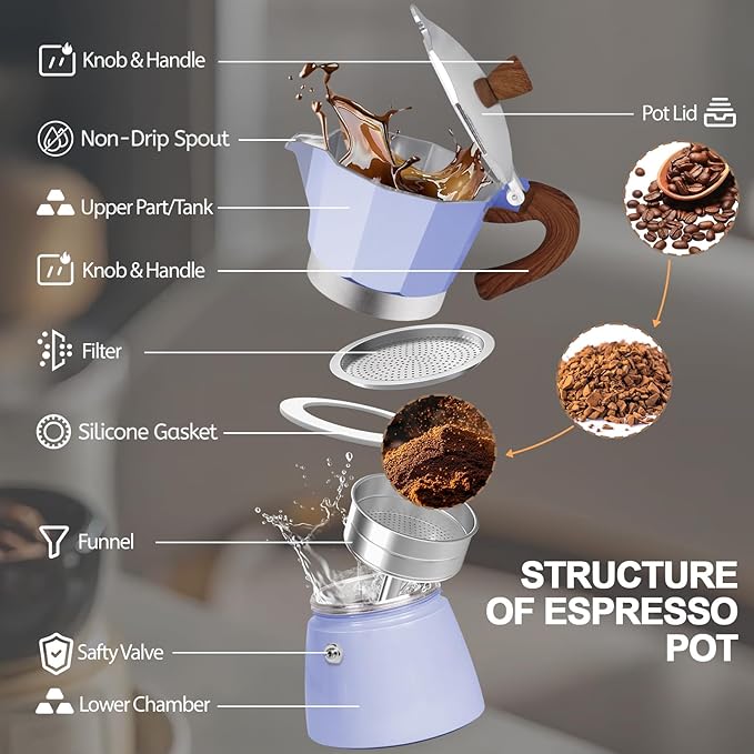 Aluminum 12 Cup 600ml Moka Pot Express Coffee Maker Stovetop Espresso Colorful Coffeemaker Italian Classic Style Brewing Greca Cafe Mocha Machine for Cafeteras Lover Camping Travel and Home Use 20oz