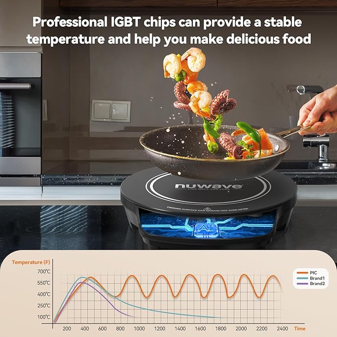 Nuwave Flex Precision Induction Cooktop, 10.25” Shatter-Proof Ceramic Glass, 6.5” Heating Coil, 45 Temps from 100°F to 500°F, 3 Wattage Settings 600, 900 & 1300 Watts, Black