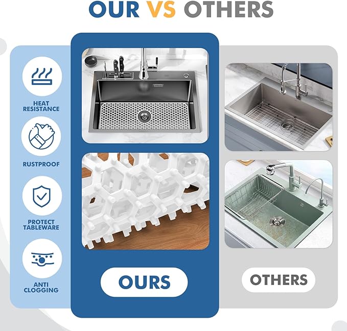 Bestjing Silicone Sink Protectors for Kitchen Sink with Rear Drain - 29.7"x 15.5" Kitchen Protector Accessory, Non-Slip Heat Resistan Mat for Bottom of Farmhouse Stainless Steel Porcelain (White)