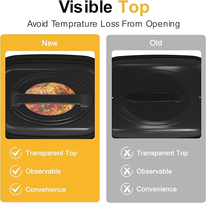 Sunvivi Roaster Oven, Electric Roaster Oven with Viewing Lid, 28lb 24-Quart Turkey Roaster with Unique Defrost/Warm Function, Large Roaster with Removable Pan & Rack, Stainless Steel, Blue