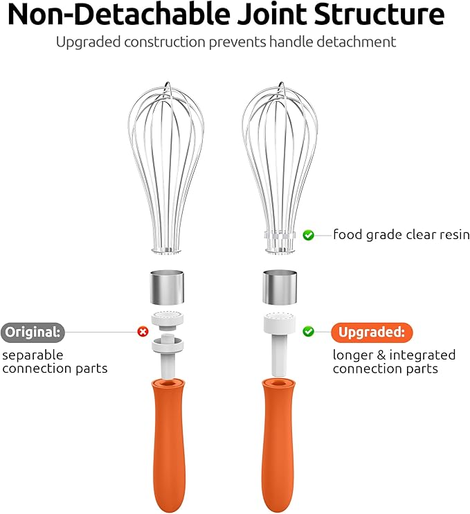 U-Taste 9" Small Egg Whisk: 18/10 Stainless Steel Kitchen Cooking Wire Balloon Wisk, Heavy Duty Metal Beater Stirrer, Manual Baking Tool with 6 Flex Wires for Hand Mixing, Blending Sauce (Orange)