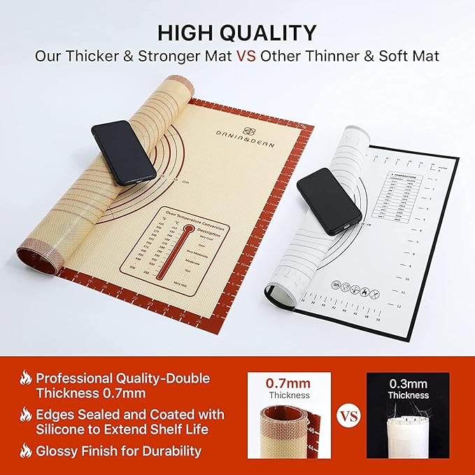 2 Pack Non Stick 26''x16'' Extra Large Thick Silicone Pastry Mat and 16''x11'' Cooking Mats, Double Measures Scale for Non-slip Silicone Baking Sheet,Counter Mat, Dough Rolling, Reusable Bakeware Mats