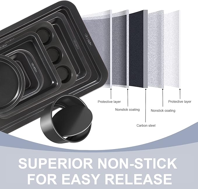 CHEFMADE Bakeware Set, 7-Piece Nonstick Kitchen Baking Set Carbon Steel Oven Bakeware