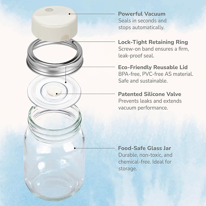 SealVax® MasonSeal Jar Set – Wide Mouth Mason Jars with Auto-Stop Vacuum Sealer + Reusable AS Plastic Airtight Lids Featuring Patented Valve, Designed in USA, Made in Taiwan(16oz x3 / 32oz x3)