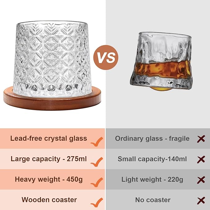 Rotatable Old Fashioned Glass Cup, 275ml/10oz Crystal Whiskey Glass Set of 2, Wood Coaster, Thickening, Used as Rum Glass Cup, Cocktail, Coffee, Milk to Relax and Reduce Stress, Christmas gifts