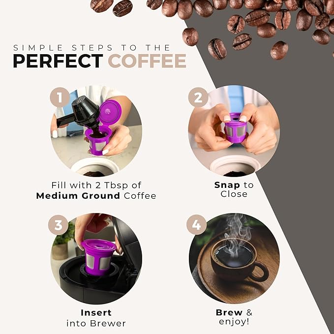 Perfect Pod Cafe Save 1-Stream Reusable K Cup Pod Coffee Filters - Refillable Coffee Pod Capsules with Built-In, Integrated Mesh Strainer for use with Keurig & Select Single Cup Coffee Makers, 6-Pack