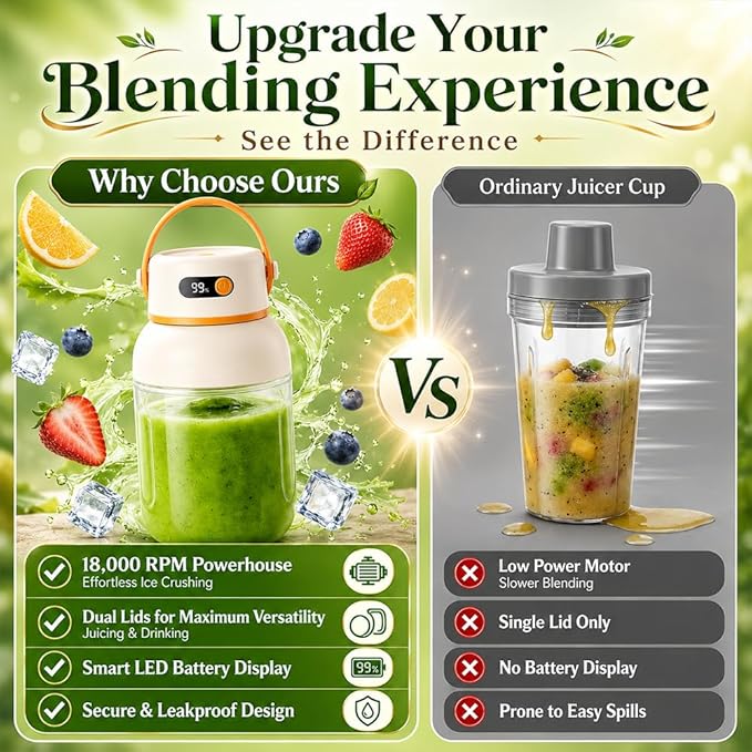 Portable Electric Juicer Cup with Zero Cord Hassle, 1200ml Multifunctional Wireless 2-In-1 Dual Lid Personal Blender Bottle with Straw 38-Blades USB Rechargeable for Gym Office Outdoor (1000ml)