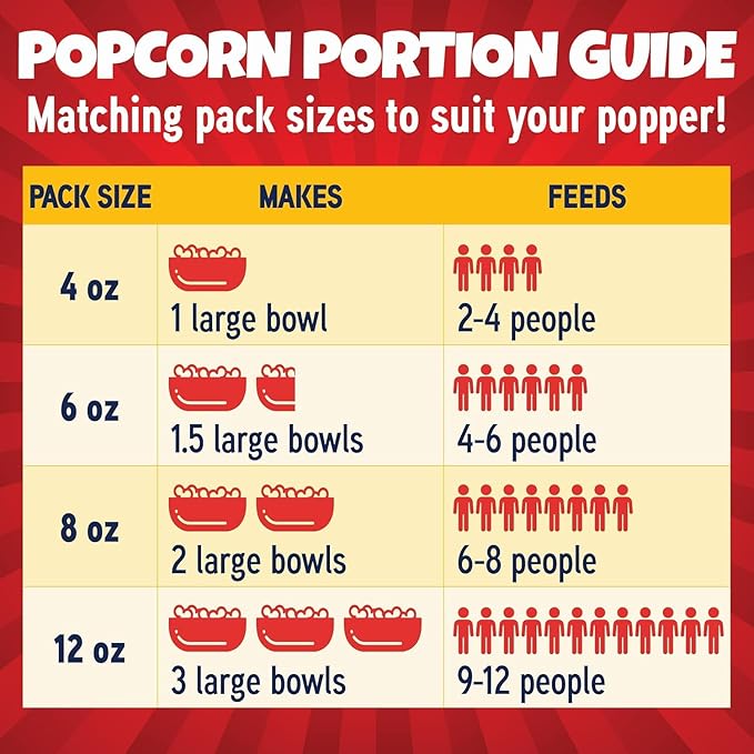 Premium America Popcorn Kit, 24 Packs for a 4oz Popper, Movie Theater & Popcorn Machine Kernels, Oil & Seasoning Packet, Bulk All in One