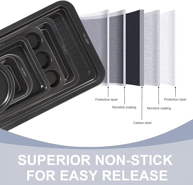 CHEFMADE Bakeware Set, 11-Piece Nonstick Kitchen Baking Set Carbon Steel Oven Bakeware